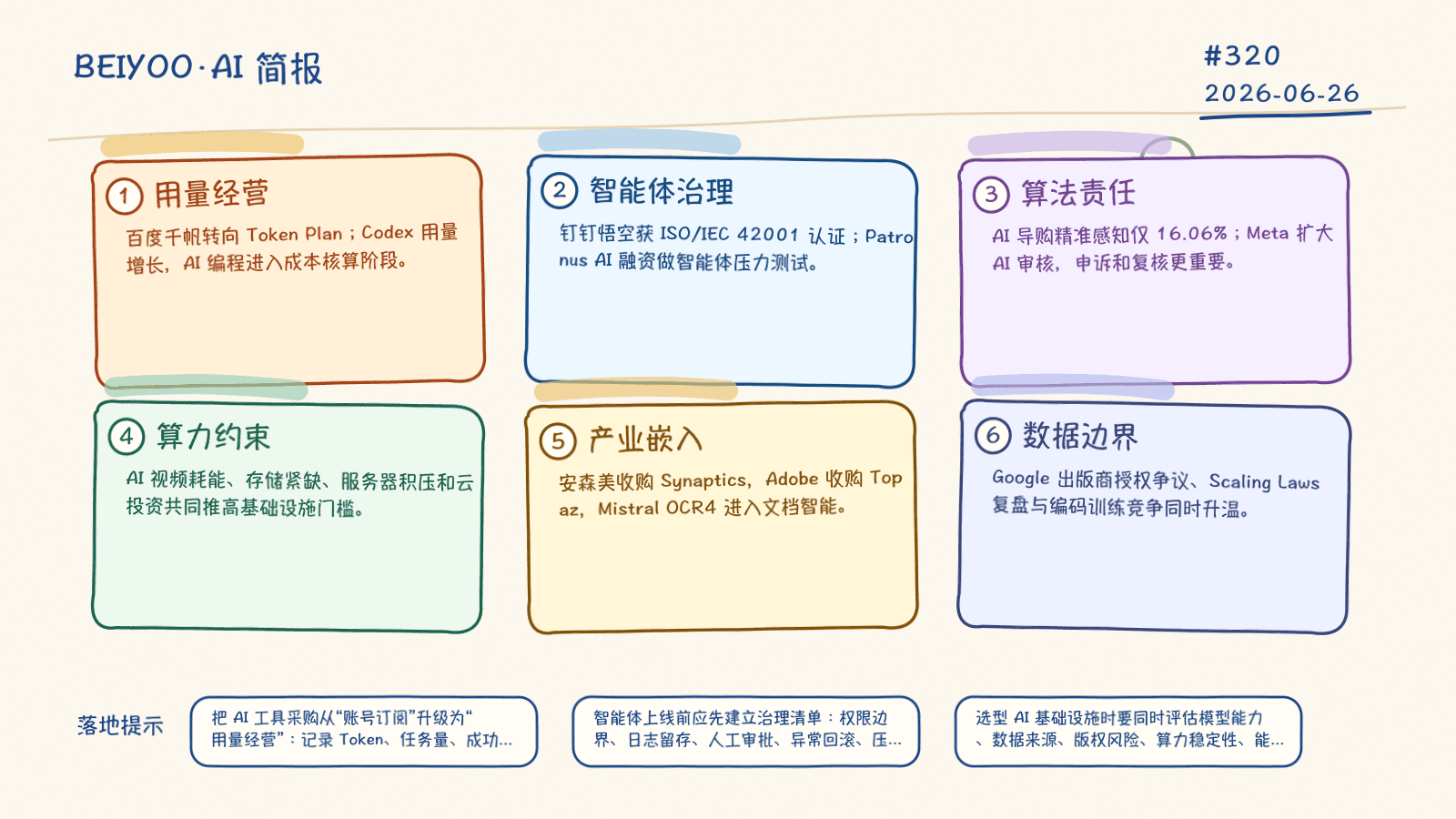 BEIYOO·AI 简报：AI 进入成本、治理与产业化约束期 封面图