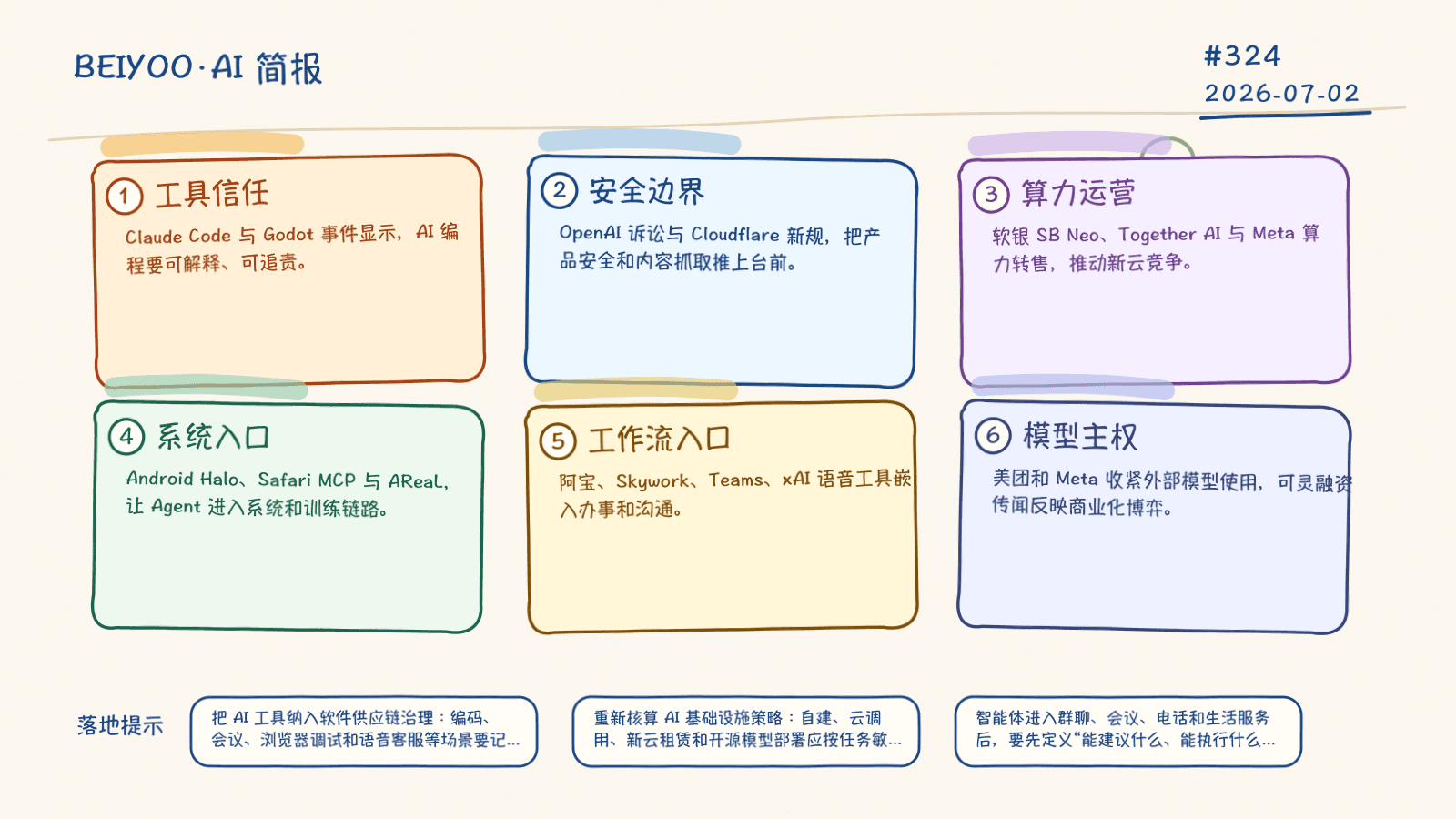 BEIYOO·AI 简报：AI 进入生产系统深水区，算力、入口与治理同步重构 封面图