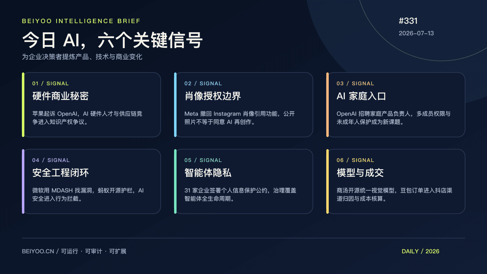 BEIYOO·AI 简报：中美 AI 同步进入“责任落地”阶段 封面图