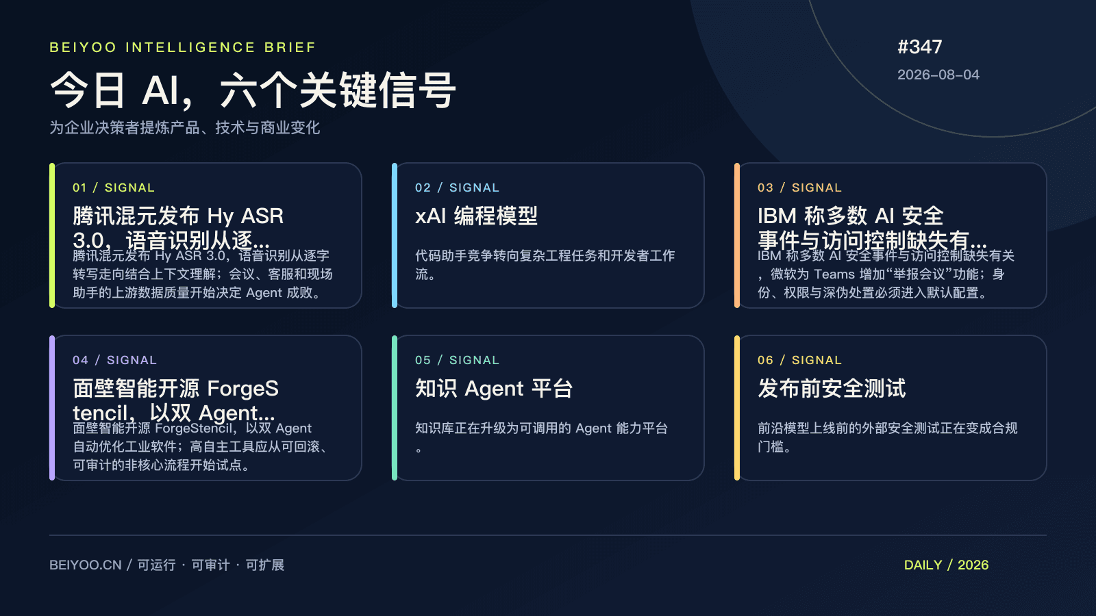 BEIYOO·AI 简报：AI 从试用进入经营，能力、预算与责任必须一起上线 封面图