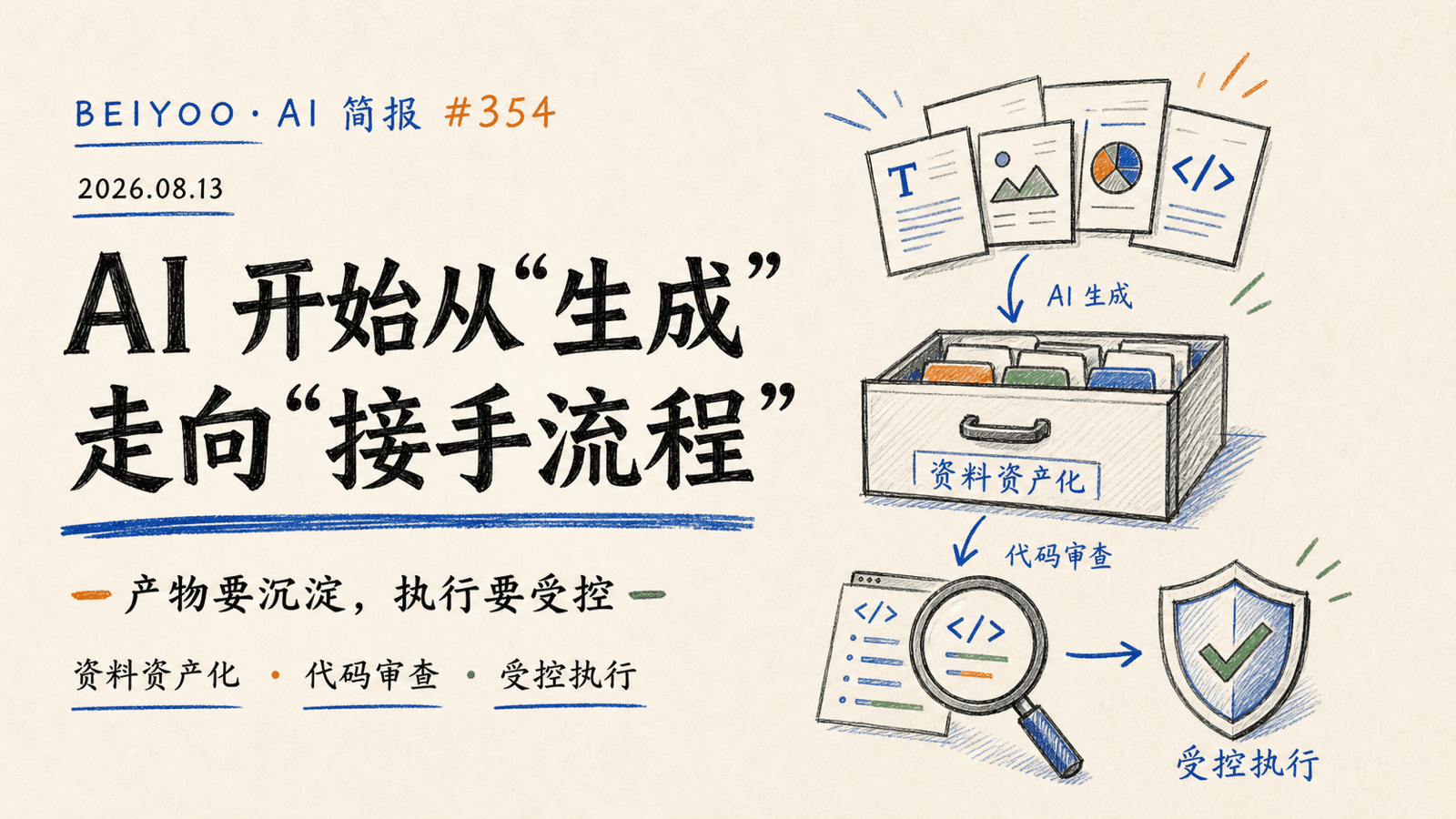 BEIYOO·AI 简报：AI 开始从“生成”走向“接手流程” 封面图