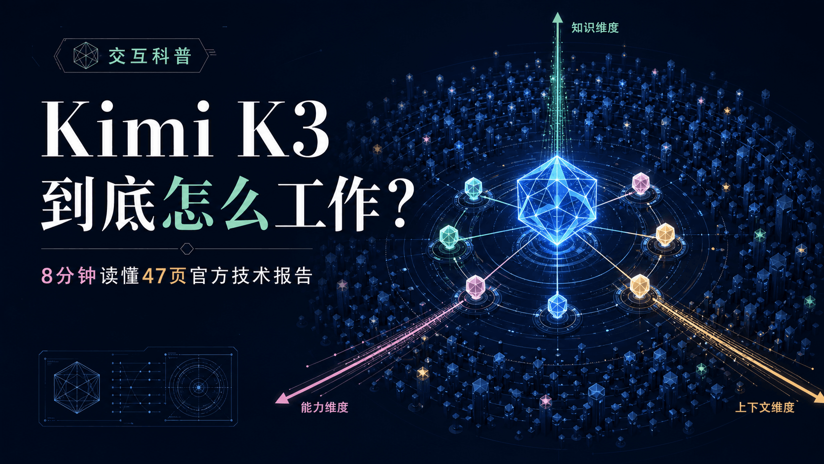 Kimi K3 官方技术报告交互解读封面