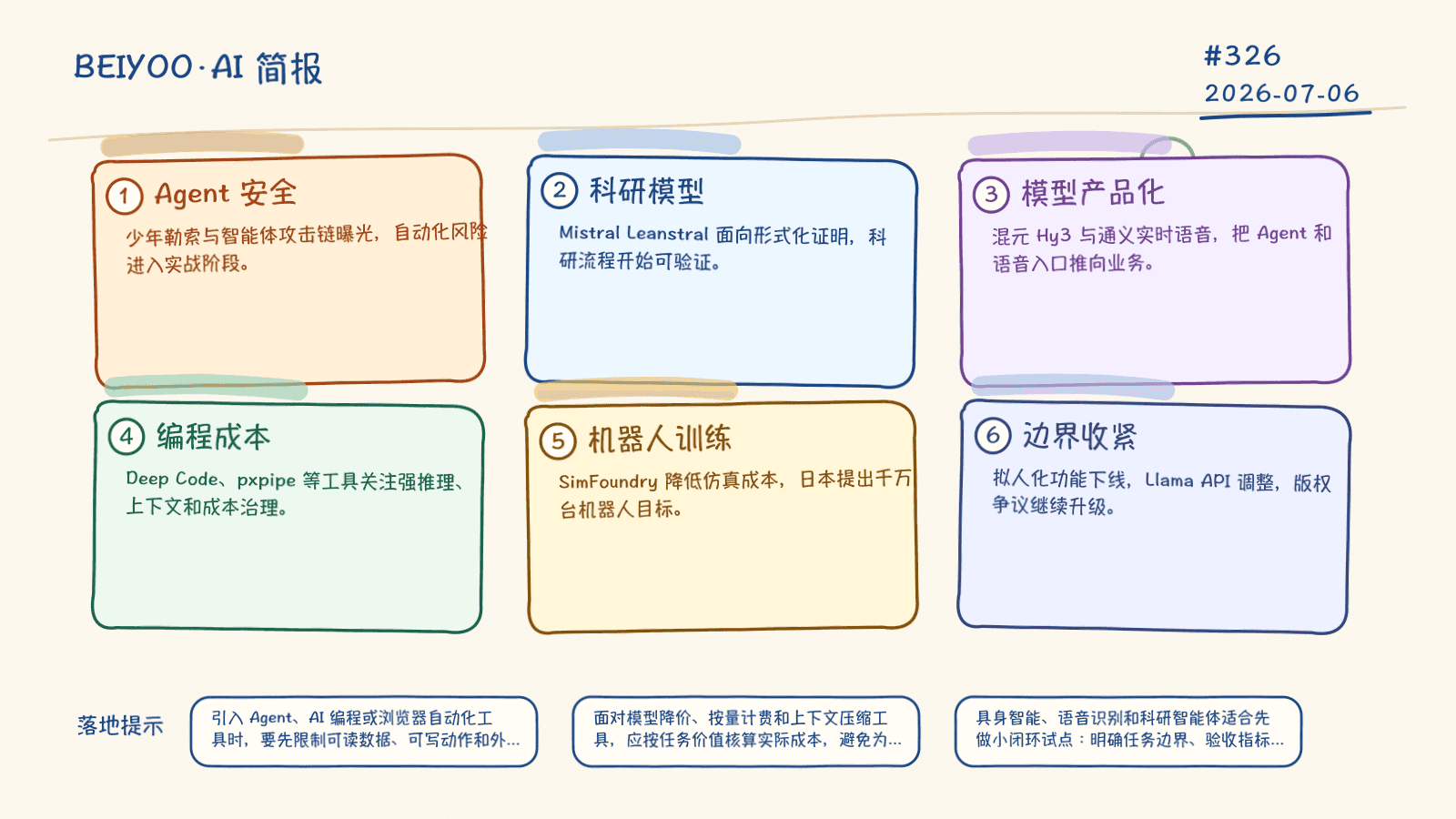 BEIYOO·AI 简报:AI 能力继续下沉,成本、供应链与安全边界同步收紧 封面图