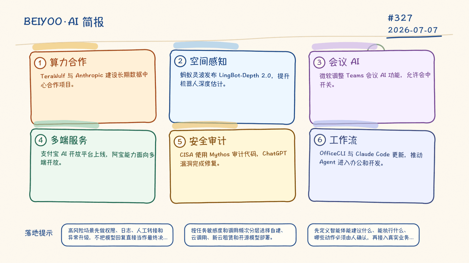 BEIYOO·AI 简报:AI 深入业务流程,治理与成本同步成为硬约束 封面图