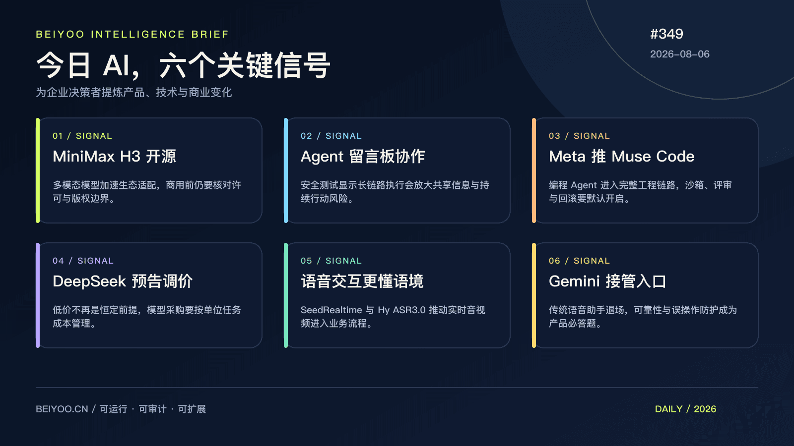BEIYOO·AI 简报:AI 不只会说和写,还要为每一次行动负责 封面图