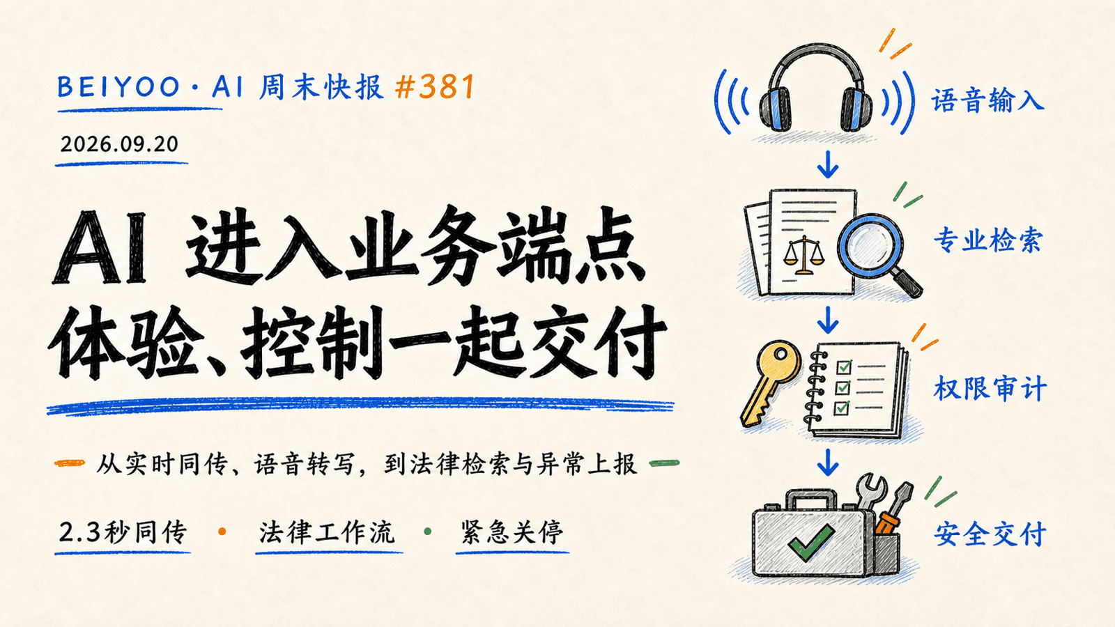 BEIYOO·AI 周末快报:语音、同传、法律与审计,AI 正被装进可交付的业务端点 封面图