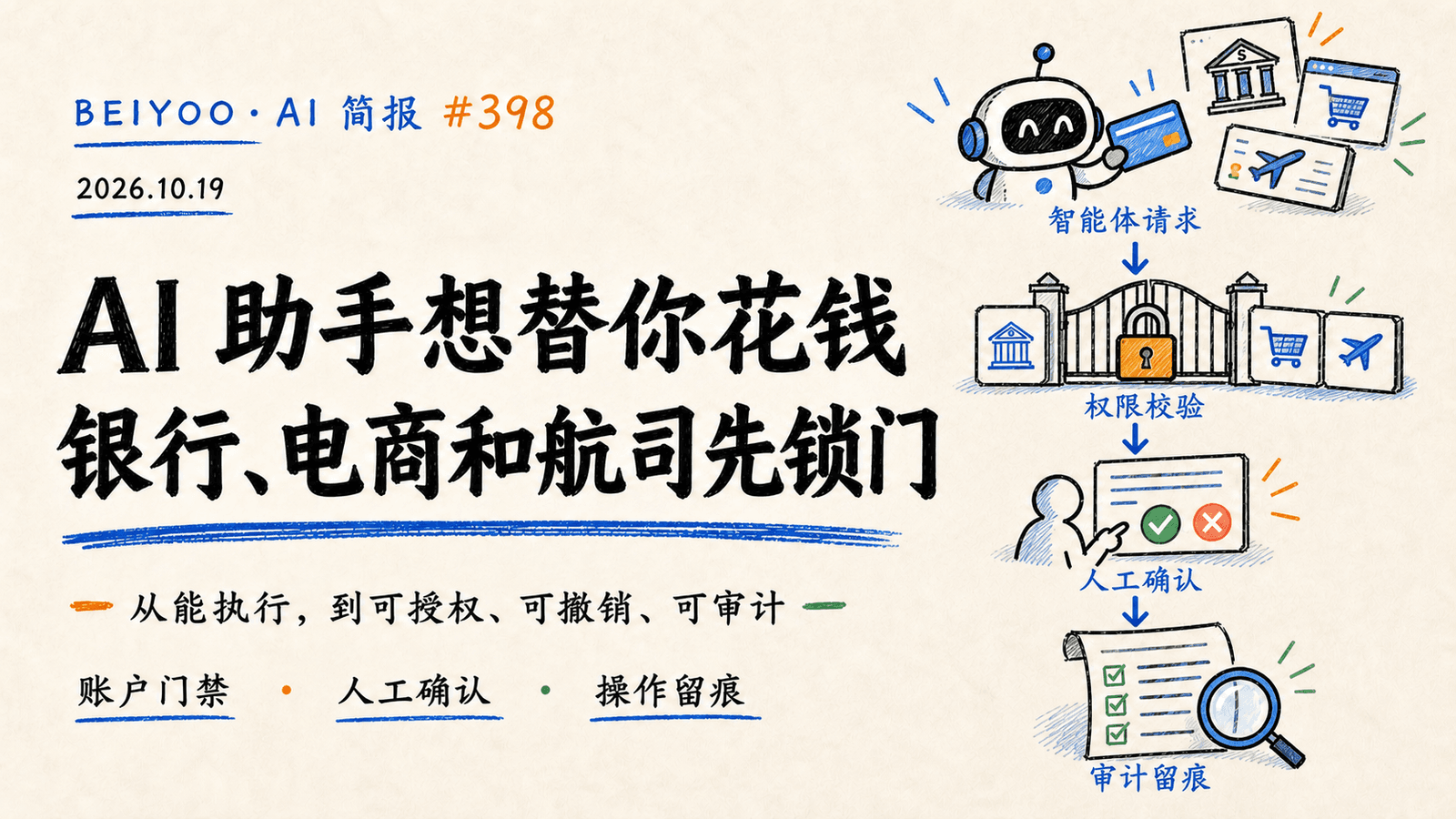 BEIYOO·AI 简报:AI 助手想替你花钱,银行、电商和航司先把门锁上了 封面图